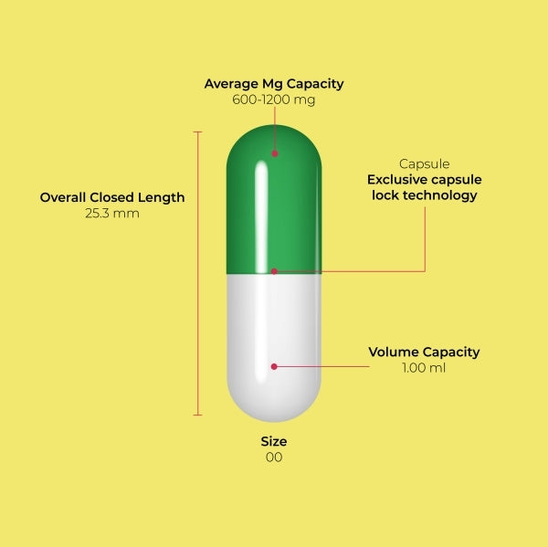 Chlorophyllin Vegetarian Capsules Logo Printed <br> Size 00 - Box of 75,000