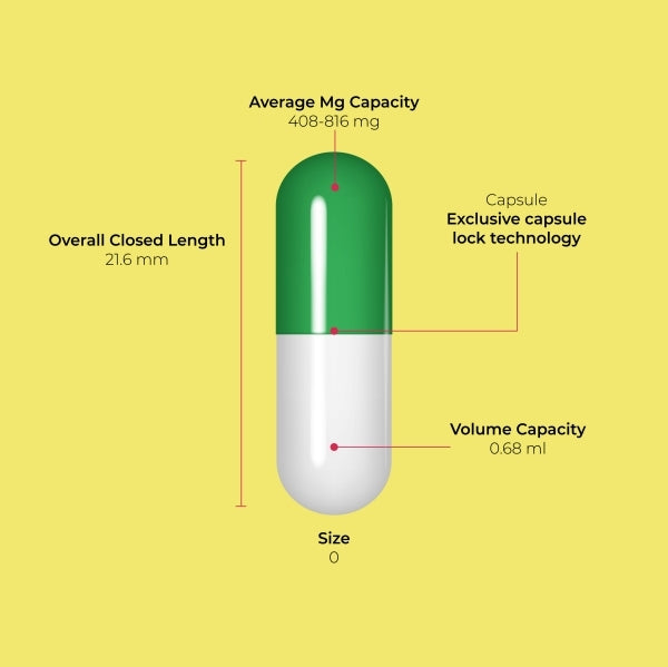 Chlorophyllin Vegetarian Capsules <br> Size 0 - Box of 100,000